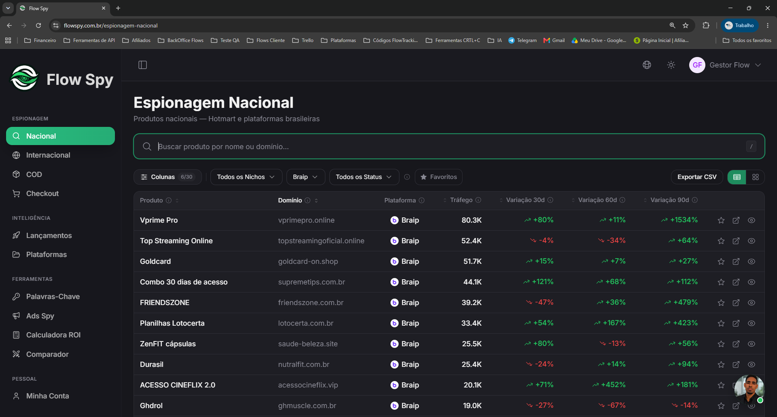 Pesquisa de Produtos BR